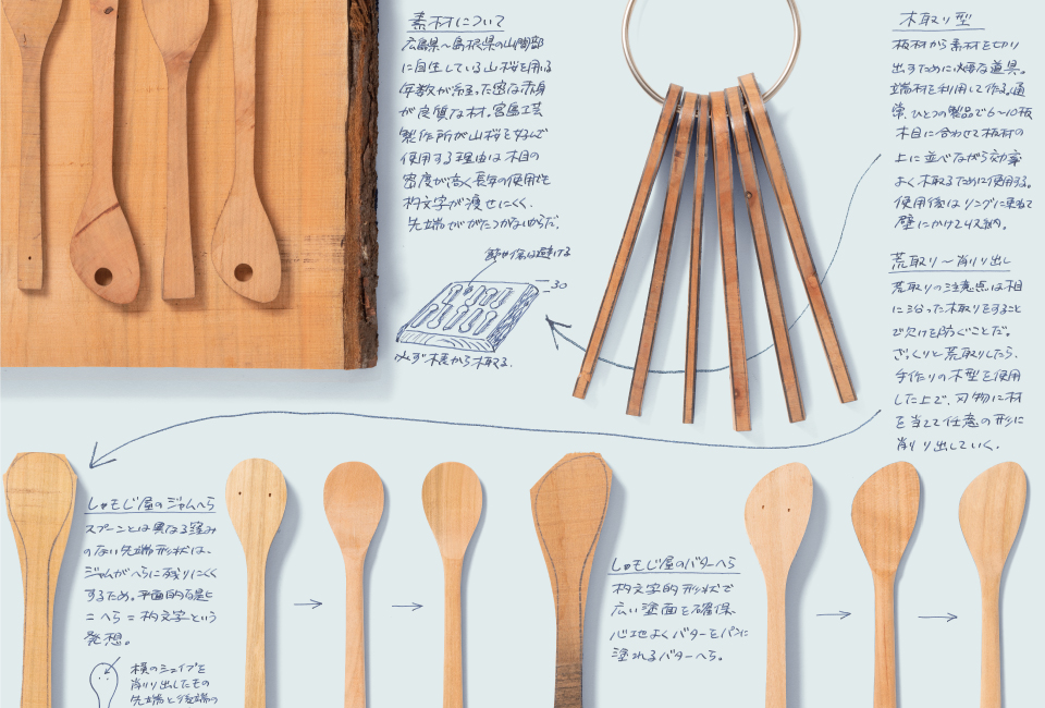 【渋谷店】企画展「中川政七商店が残したいものづくり」 11月1日(金)-12月3日(火)